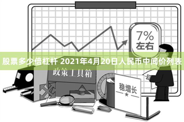 股票多少倍杠杆 2021年4月20日人民币中间价列表