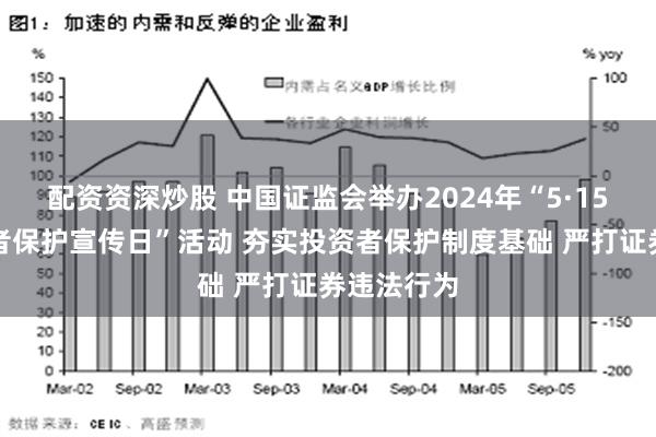 配资资深炒股 中国证监会举办2024年“5·15全国投资者保护宣传日”活动 夯实投资者保护制度基础 严打证券违法行为