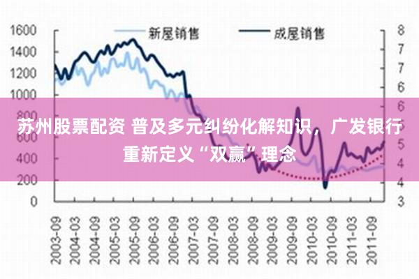 苏州股票配资 普及多元纠纷化解知识，广发银行重新定义“双赢”理念