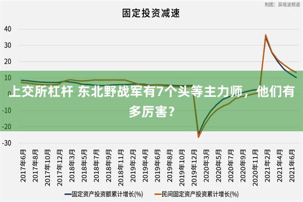 上交所杠杆 东北野战军有7个头等主力师，他们有多厉害？