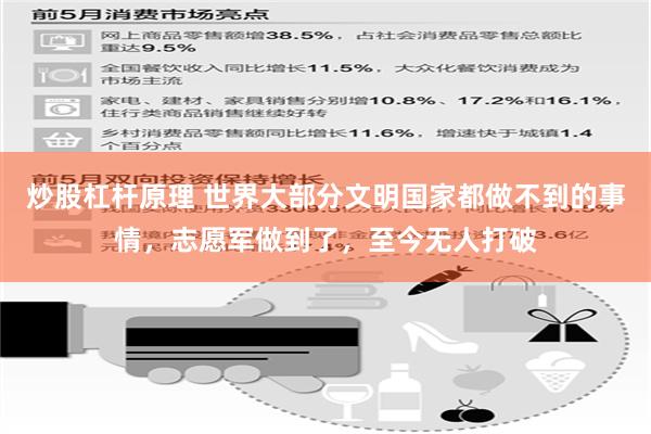 炒股杠杆原理 世界大部分文明国家都做不到的事情，志愿军做到了，至今无人打破