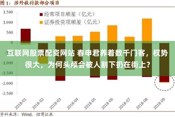 互联网股票配资网站 春申君养着数千门客，权势很大，为何头颅会被人割下扔在街上？