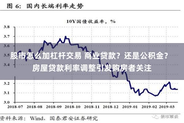 股市怎么加杠杆交易 商业贷款？还是公积金？ 房屋贷款利率调整引发购房者关注