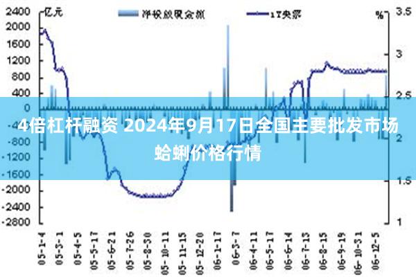 4倍杠杆融资 2024年9月17日全国主要批发市场蛤蜊价格行情