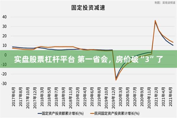 实盘股票杠杆平台 第一省会，房价破“3”了