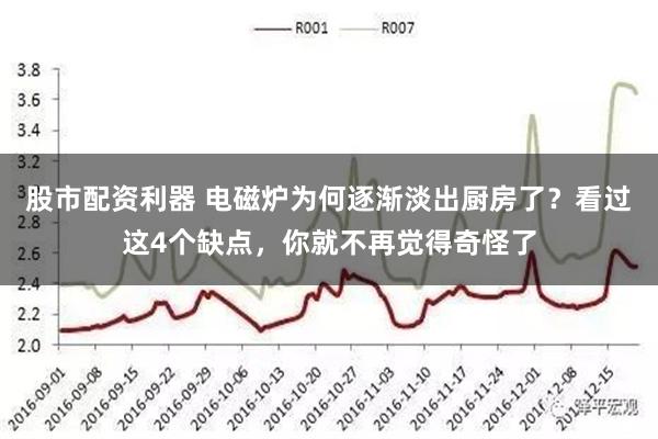 股市配资利器 电磁炉为何逐渐淡出厨房了？看过这4个缺点，你就不再觉得奇怪了