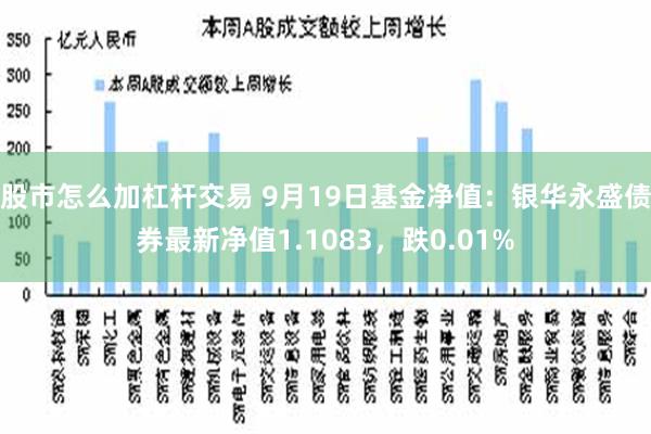 股市怎么加杠杆交易 9月19日基金净值：银华永盛债券最新净值1.1083，跌0.01%