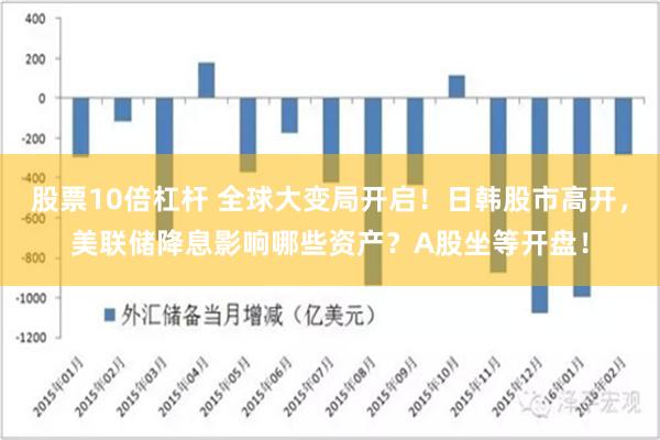 股票10倍杠杆 全球大变局开启！日韩股市高开，美联储降息影响哪些资产？A股坐等开盘！