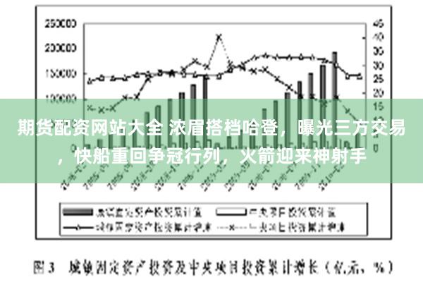 期货配资网站大全 浓眉搭档哈登，曝光三方交易，快船重回争冠行列，火箭迎来神射手