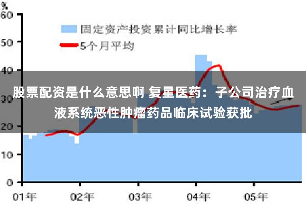 股票配资是什么意思啊 复星医药：子公司治疗血液系统恶性肿瘤药品临床试验获批