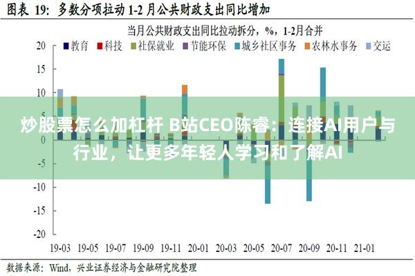 炒股票怎么加杠杆 B站CEO陈睿：连接AI用户与行业，让更多年轻人学习和了解AI