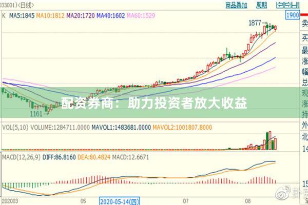 配资券商：助力投资者放大收益