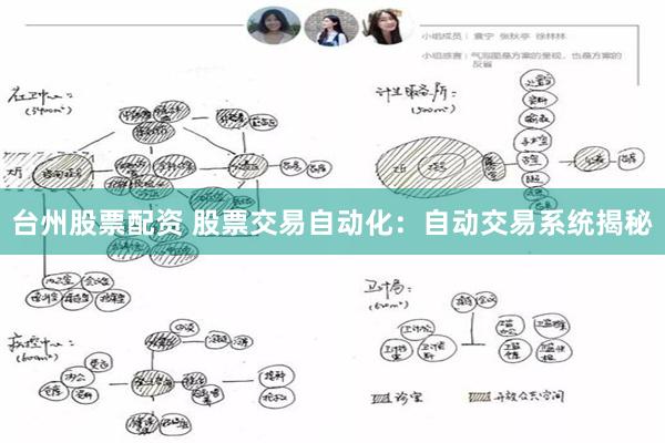 台州股票配资 股票交易自动化：自动交易系统揭秘