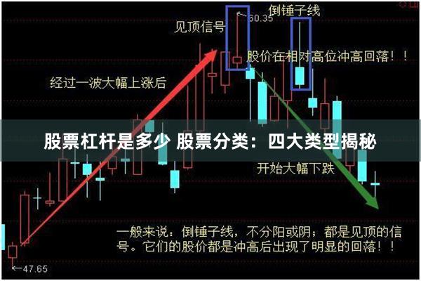 股票杠杆是多少 股票分类：四大类型揭秘