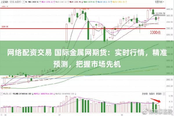 网络配资交易 国际金属网期货：实时行情，精准预测，把握市场先机