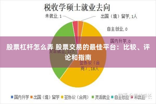 股票杠杆怎么弄 股票交易的最佳平台：比较、评论和指南