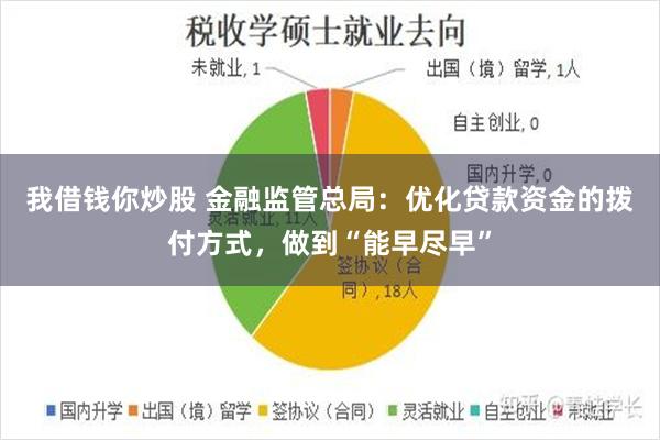 我借钱你炒股 金融监管总局：优化贷款资金的拨付方式，做到“能早尽早”