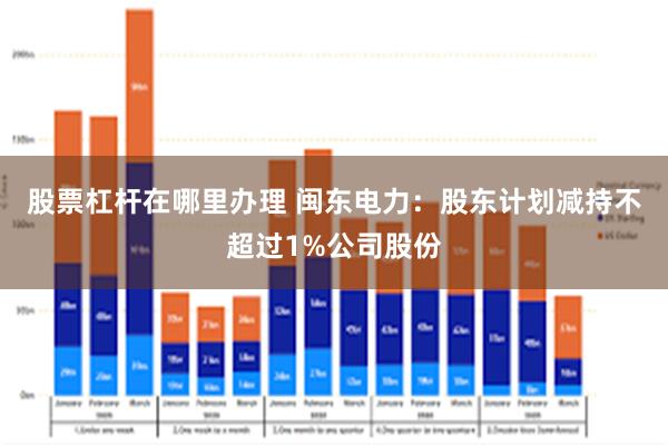 股票杠杆在哪里办理 闽东电力：股东计划减持不超过1%公司股份