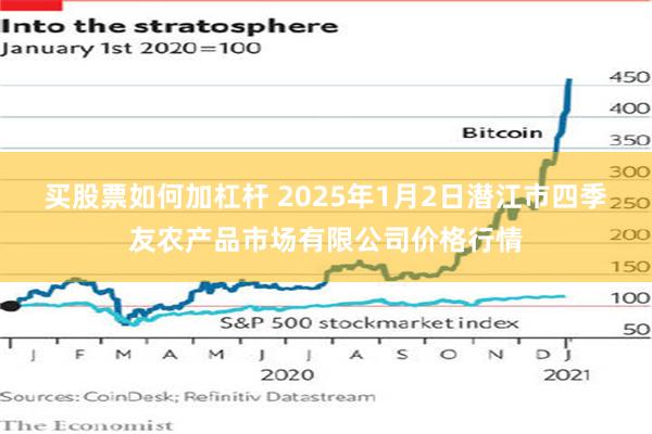 买股票如何加杠杆 2025年1月2日潜江市四季友农产品市场有限公司价格行情