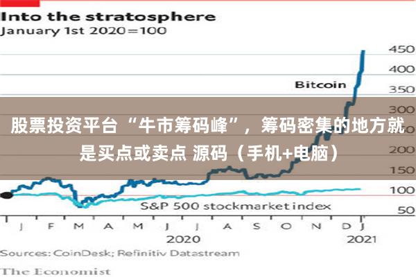 股票投资平台 “牛市筹码峰”，筹码密集的地方就是买点或卖点 源码（手机+电脑）