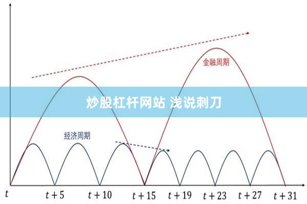 炒股杠杆网站 浅说刺刀