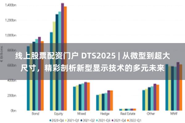 线上股票配资门户 DTS2025 | 从微型到超大尺寸，精彩剖析新型显示技术的多元未来